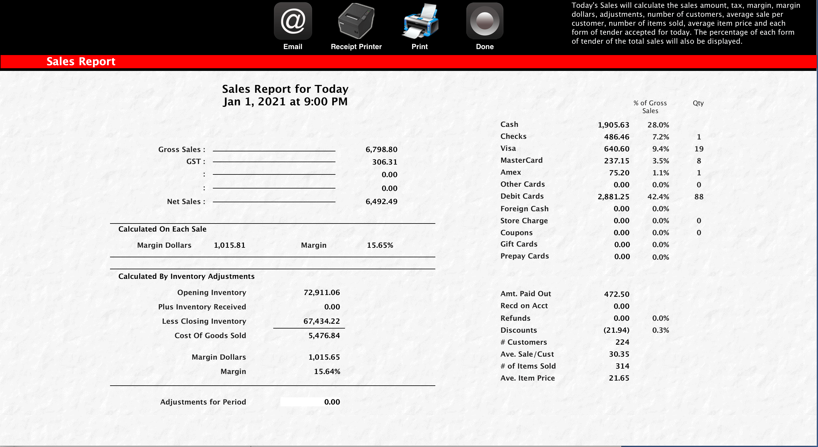 Sales Reports
